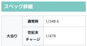 e北斗の拳10ってこれチャージ確率詐称してるのは間違いねえなｗｗｗｗｗｗ