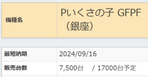 【悲報】導入2週目の新台Pいくさの子、もう稼働が怪しくなりつうろの子と呼ばれ始める…