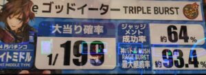 【画像】eゴッドイーター、1/199の64%凸で93.4%継続の神台と紹介されてしまう…