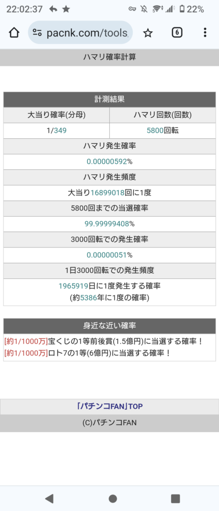 なぁリゼロ2が5700回転ハマってんだけど？ありえるの？