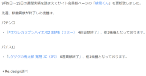 Lゲゲゲの鬼太郎 覚醒の稼働貢献6週で終了、褒められるのは出玉ぐらいだったか…？