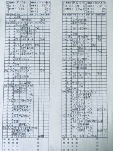 谷村ひとし(パチンコ生涯収支+1億円)「嘘嘘ってうるさいから証拠出すわ」