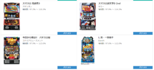 明日10/7導入新台のリセ恩恵調べてたんだけど、一騎当千めっちゃ甘くね？