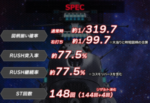 P宇宙戦艦ヤマト2202 超波動、機歴台の期待を裏切らず即通路になっていまう…マクロス5の再来か？