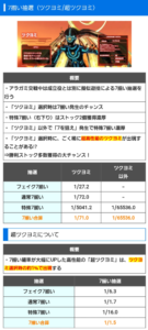 ついにLゴッドイーターの超ツクヨミも解析出たな