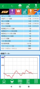 【画像】無理。勝てんわ北斗