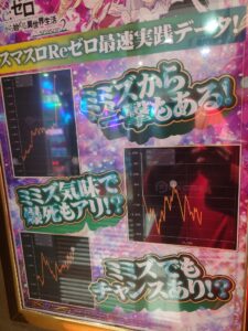 Lリゼロ2が店からもミミズ認識されてて草なんだw