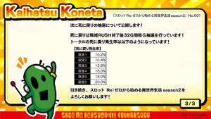 Lリゼロ2の引き戻し解析出たけど1で10%～6で20%毎G抽選らしい