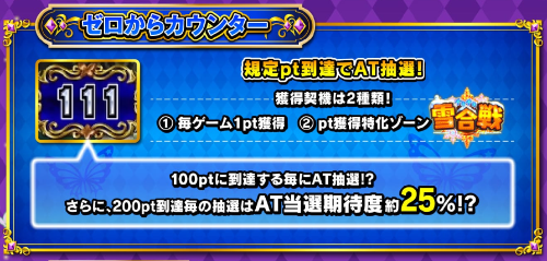 Lリゼロ2の200G(ポイント)毎ごとに25%って嘘だよな