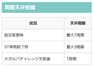 でもLバンドリ！ってエナ的には悪くない台なんじゃね？