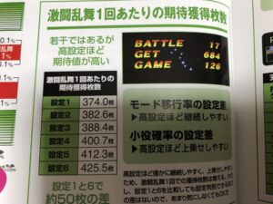 スマスロと比べたら北斗Fなら赤7でも平均は結構取れたのになぁ