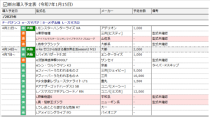 4月はたくさんスロット出る噂あるな、どれが覇権を取るのか