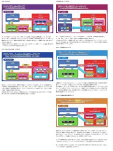 BT機の実現可能なゲーム性が明らかになり具体的な説明が公開される