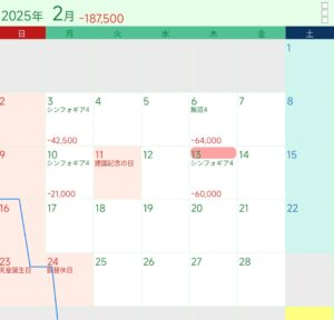 【悲報】手取り20万パチンカスワイ、終わる