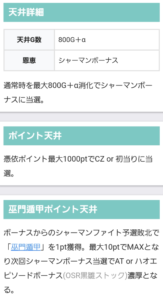 LシャーマンキングのAT間天井がボナ10スルーってマジ？