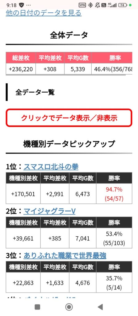 パチンコ屋さん「3/11か…北斗の拳に設定入れたろ！」←これあかんやろ