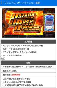 Lバイオハザード5の上位AT現行機でも最強レベルだろ、ここに機械割が詰まってそう