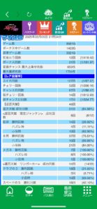 L回胴黙示録カイジで金トロ出た台2000枚凹ましてるけどこの台大丈夫か？