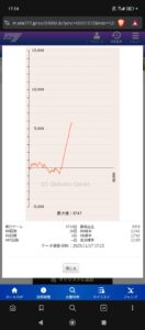 Lネオプラネットの初日感想、やっぱりこれキンパルでは？