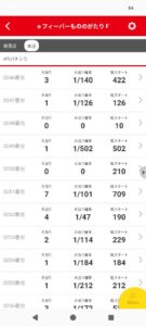 【悲報】新台eFもののがたり、3日で通路1パチ行き撤去売却されてしまう…