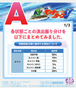 究極目の演出選択率はボート抑え込み10%もあるからな。わりと出る