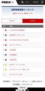あれ？Lヴァルヴレイヴ2ってもしかして年越せない感じ？