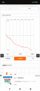 Lディスクアップ ULTRAREMIX怖すぎだろ