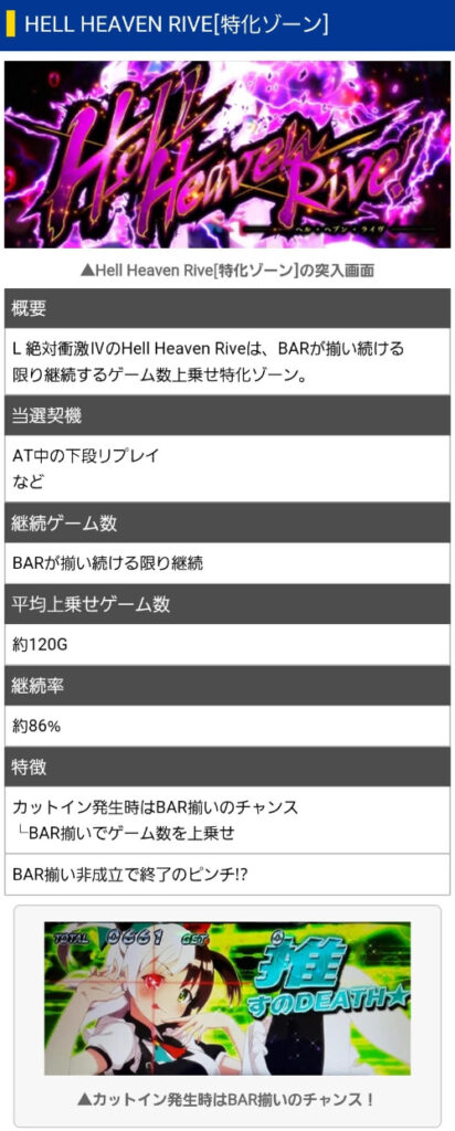 L絶対衝激Ⅳ、なんかヘヴンズラッシュみたいなのあるじゃん興味出てきたわ