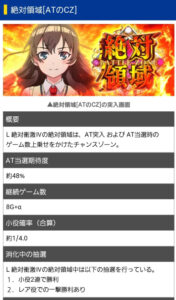 CZ絶対領域の小役2ゲーム連続はからくりのCZより難しいよね？