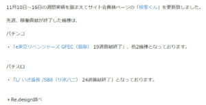 Lいざ！番長の稼働貢献が24週で終了、2025年スマスロヒット台だと5指に入るのかな