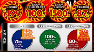 e源外伝-EPISODE OF DAIRYU-とかいう導入から誰も打ってない不憫な台