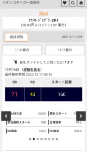 宮城のファンキージャグラーでBIG71回記録される、8時開店にしてもバケモノ
