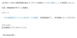 e大海物語5SPの稼働貢献が58週で終了、スマパチの中では2番目に長い稼働貢献だったな