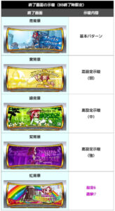 BTシェイクの終画面黄色って低設定ならどれくらい出るんやろか？